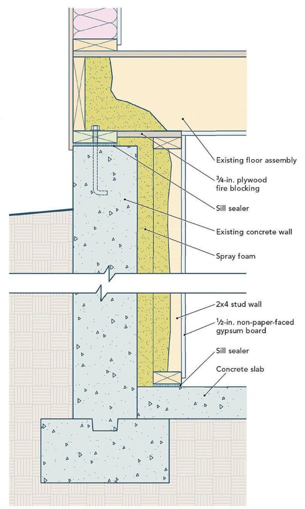 insulating-basement-walls-spray-foam-nyc