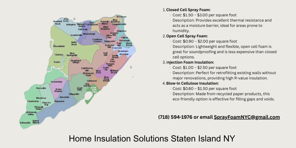 Insulation Installation Staten Island NY