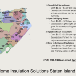 Home Insulation Solutions Staten Island NY